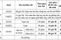Thông tin Kỳ thi Tốt nghiệp THPT năm 2026