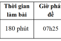 Thông tin Kỳ thi chọn học sinh giỏi cấp trường, năm học 2025 – 2026