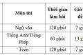 KỲ THI TUYỂN SINH VÀO LỚP 10 THPT – Hội đồng thi THPT Trần Quốc Toản – SGD Đắk Lắk